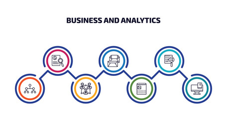 Poster - business and analytics infographic element with outline icons and 7 step or option. business and analytics icons such as investigate, correspondence, binary data search, hierarchy, users