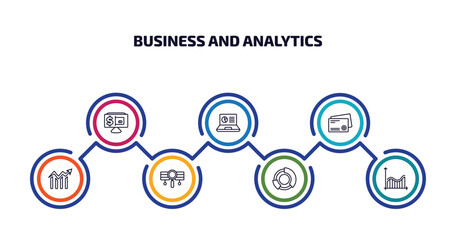 Wall Mural - business and analytics infographic element with outline icons and 7 step or option. business and analytics icons such as online payment, laptop profits graphics, business card, data analytics