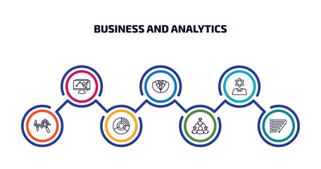 Poster - business and analytics infographic element with outline icons and 7 step or option. business and analytics icons such as stock market, dress code, business skills, sine waves analysis, circular