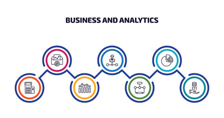 Poster - business and analytics infographic element with outline icons and 7 step or option. business and analytics icons such as email analytics, department head, pie chart diagram, terminal, bar stats,