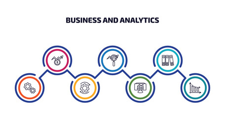 Poster - business and analytics infographic element with outline icons and 7 step or option. business and ana