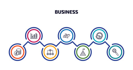 Poster - business infographic element with outline icons and 7 step or option. business icons such as dual chart, ingot, pie chart file, pounds coins stack, item connections, stats pyramid, money searcher