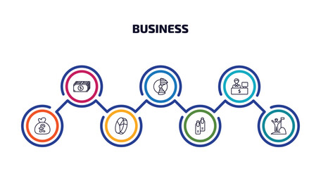 Poster - business infographic element with outline icons and 7 step or option. business icons such as american dollar bill, portion pie chart, bank teller, pounds money bag, quarter pie chart, nails, success