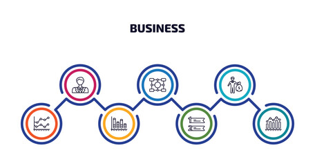 Poster - business infographic element with outline icons and 7 step or option. business icons such as man with solutions, item interconnections, man carrying money, line chart statistics, bars graphic,