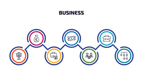 Poster - business infographic element with outline icons and 7 step or option. business icons such as euro money bag, euro bills, briefcase tings, big ferris wheel, pounds bag of business, partners in points