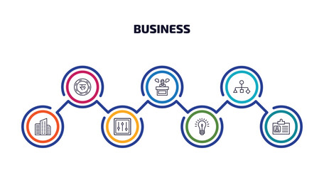 Poster - business infographic element with outline icons and 7 step or option. business icons such as nepalese, angry boss, hierarchy structure, corporation, tones, round light bulb, journalist id card