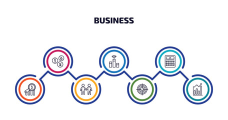 Poster - business infographic element with outline icons and 7 step or option. business icons such as currencies, ranking factor, tax calculate, money finder, men couple, circular target, statistical chart