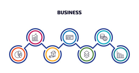 Poster - business infographic element with outline icons and 7 step or option. business icons such as graphic progression, banking card, dollar coins stack, pie graphic, mortgage loan, stack, bars chart