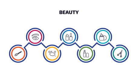 Aufkleber - beauty infographic element with outline icons and 7 step or option. beauty icons such as woman eye, manicure, moisturizer, nail file, foam, inclined lipstick, manicure scissors vector.
