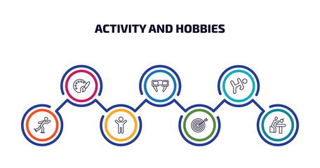 Poster - activity and hobbies infographic element with outline icons and 7 step or option. activity and hobbies icons such as coloring, 3d glasses, martial art, ice skating, warming up, dartboard, lace