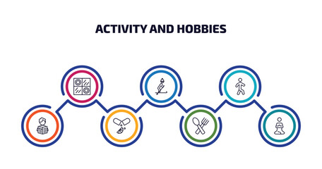 Poster - activity and hobbies infographic element with outline icons and 7 step or option. activity and hobbies icons such as checkers, skiing, walking, newspaper readign, vitamin, eating, meditating vector.