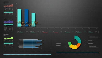 Poster - Business stock market, trading, info graphic with animated graphs, charts and data numbers insight analysis to be shown on monitor display screen for business meeting mock up theme