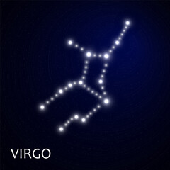 Wall Mural - Zodiacal constellation with bright stars. Star sign and dates of birth on deep space background. vector illustration.