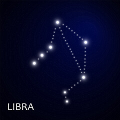 Wall Mural - Zodiacal constellation with bright stars. Star sign and dates of birth on deep space background. vector illustration.