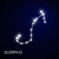 Wall Mural - Zodiacal constellation with bright stars. Star sign and dates of birth on deep space background. vector illustration.