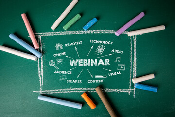 Wall Mural - Webinar. Online, Remotely, Content and Audience concept. Chart with keywords