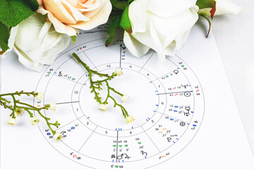 printed astrology birth chart and little heart, workplace of astrology, spiritual, the callings, hob
