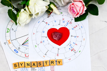 astrology birth chart compatibility for partner with heart and rose quartz, love quartz. astrologica