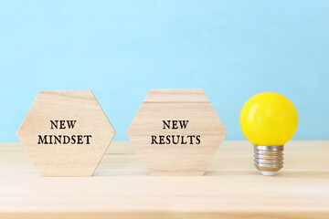 Poster - light bulb with the text new mindset in front of the bright sun
