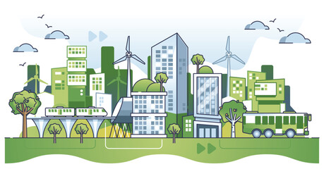 Wall Mural - Sustainable green city with alternative and ecological power usage outline concept. Modern future environment without global warming, CO2 pollution and clean climate awareness vector illustration.