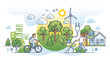 © VectorMine - Clean energy community ecosystem with green lifestyle city outline concept. Society with sustainable, environmental and nature friendly thinking vector illustration. Life with alternative power usage