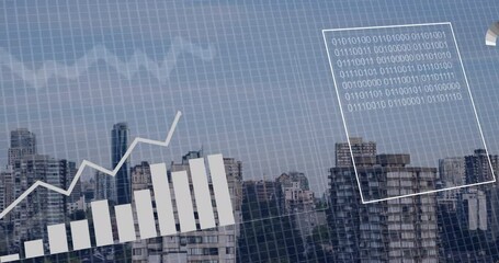 Canvas Print - Animation of financial data processing over grid and cityscape