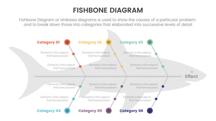fishbone diagram fish shaped infographic with small circle dot connection information with fish shape background concept for slide presentation