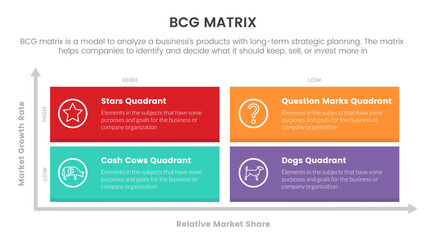 Poster - bcg growth share matrix infographic data template with matrix quadrant long box concept for slide pr