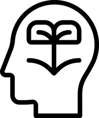 Poster - human, brain, education, idea, learning icon. Simple thin line, outline vector of Mind process icons for UI and UX, website or mobile application on white background