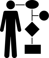 Poster - Man scheme icon. Simple glyph, flat vector of People icons for UI and UX, website or mobile application on white background