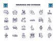 © Abstract - set of insurance and coverage thin line icons. insurance and coverage outline icons such as coverage area, finances, actual cash value, familiar insurance, stone on the road, car replacement value,