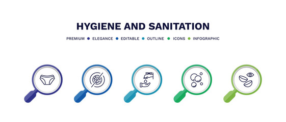 Poster - set of hygiene and sanitation thin line icons. hygiene and sanitation outline icons with infographic template. linear icons such as underwear, antibacterial, ablution, bubbles, lens vector.