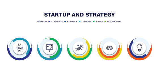 set of startup and strategy thin line icons. startup and strategy outline icons with infographic template. linear icons such as new product, strategy sketch, rivalry, strategic vision, bulb vector.