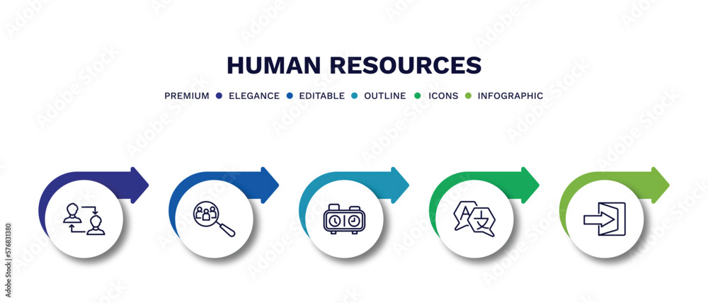 set of human resources thin line icons. human resources outline icons ...