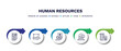 © Abstract - set of human resources thin line icons. human resources outline icons with infographic template. linear icons such as curriculum vitae, exit interview, cv, appearance, office vector.