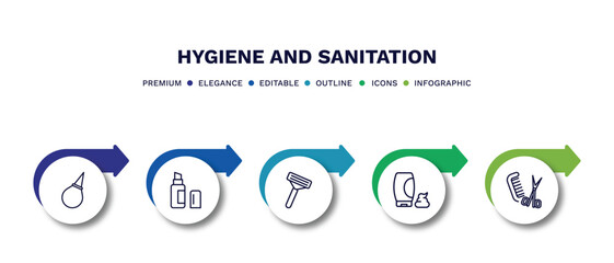 Poster - set of hygiene and sanitation thin line icons. hygiene and sanitation outline icons with infographic template. linear icons such as l aspirator, lip balm, shaving razor, shaving gel, grooming