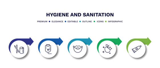 Poster - set of hygiene and sanitation thin line icons. hygiene and sanitation outline icons with infographic template. linear icons such as toothpick, epliator, beardy, food hygiene, tooth paste vector.