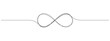 One continuous line drawing of Infinity symbol. Loop mobius icon and endless forever love concept in simple linear style. Editable stroke. Doodle thon vector illustration