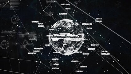 Poster - Animation of network of connections with globe