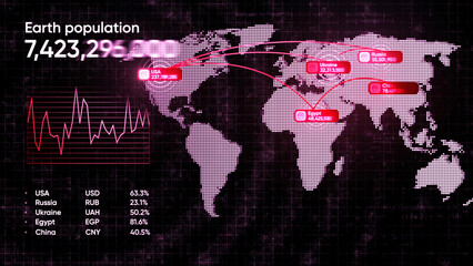 Aufkleber - Graphical statistics of earth's population. Motion. Holographic presentation with statistics on growth of Earth's population. Geographical animation of world map with technological images and