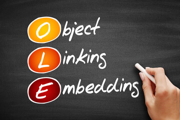 Poster - OLE Object Linking and Embedding, concept on blackboard