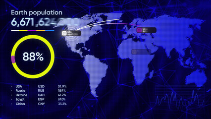 Aufkleber - Technological world map with statistics. Motion. 3D graphic map of world and numerical values. Population of earth on world map with numbers