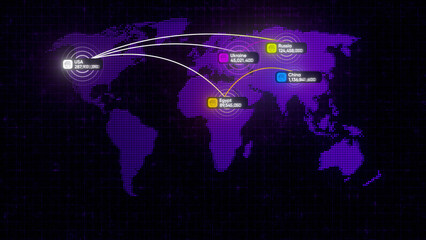 Aufkleber - Purple animation. Motion. Bright graph showing population growth on our planet and in different countries separately.