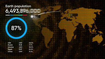 Poster - Yellow and purple background. Motion.A graph of the planet's population that is growing at a fast rate and shows the number of people in all regions in animation.
