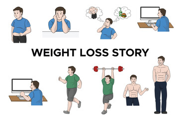  Weight loss icons, weight loss story, icons