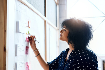 Poster - I have to plan this accordingly. Shot of a young female designer doing some planning and using sticky notes on a white board in the office.