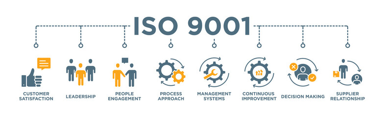 iso 9001 banner web icon vector illustration concept with icon of customer satisfaction, leadership,