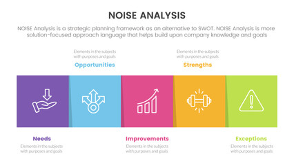 noise business strategic analysis improvement infographic with square box right direction information concept for slide presentation