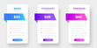 © Neelrong - pricing plans table and pricing chart Price list  for web or app. Ui UX pricing design tables with tariffs, subscription features checklist and business plans. Product Comparison business web plans.