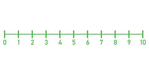 Canvas Print - Number line 1-10 for preschool kids. Counting numbers. Teaching resources.